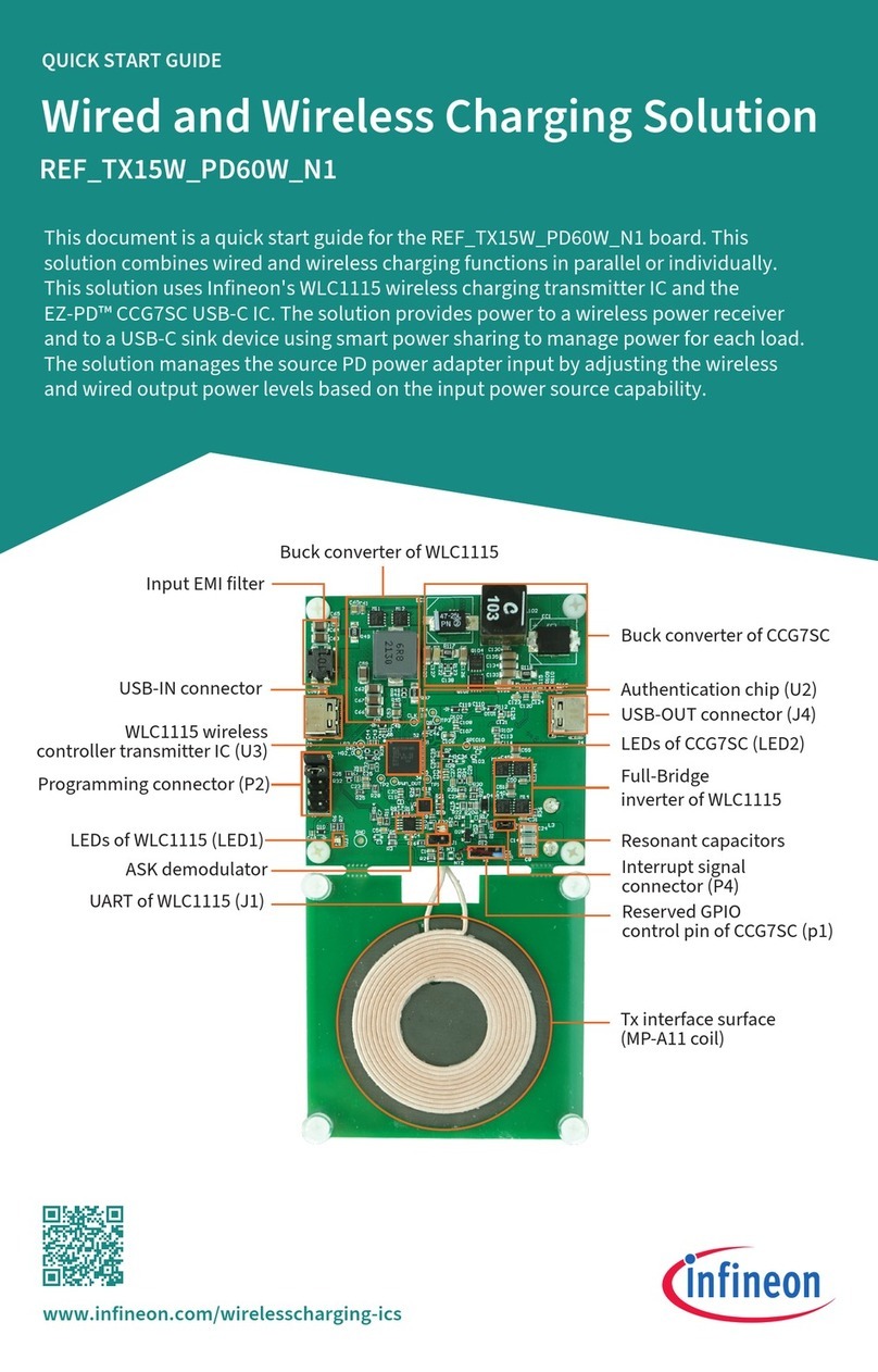 Infineon REF-TX15W-PD60W-N1 User manual