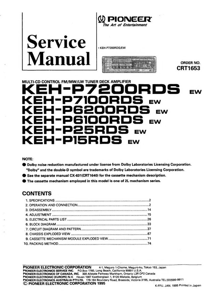 Pioneer KEH-P7200RDS Service manual