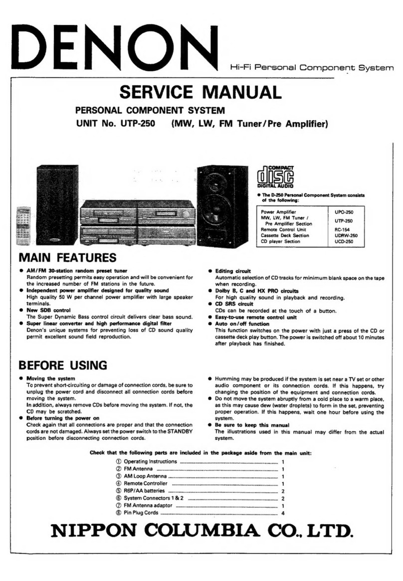 Denon UTP-250 User manual Denon UTP-250 User manual