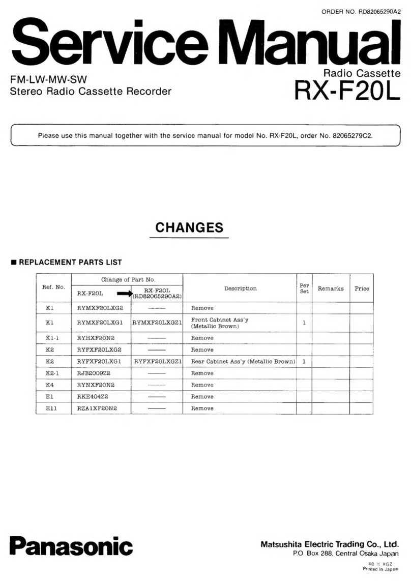 Panasonic RX-F20L Service manual