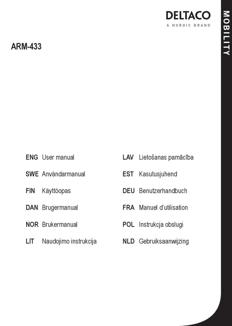 Delta ARM-433 User manual Delta ARM-433 User manual