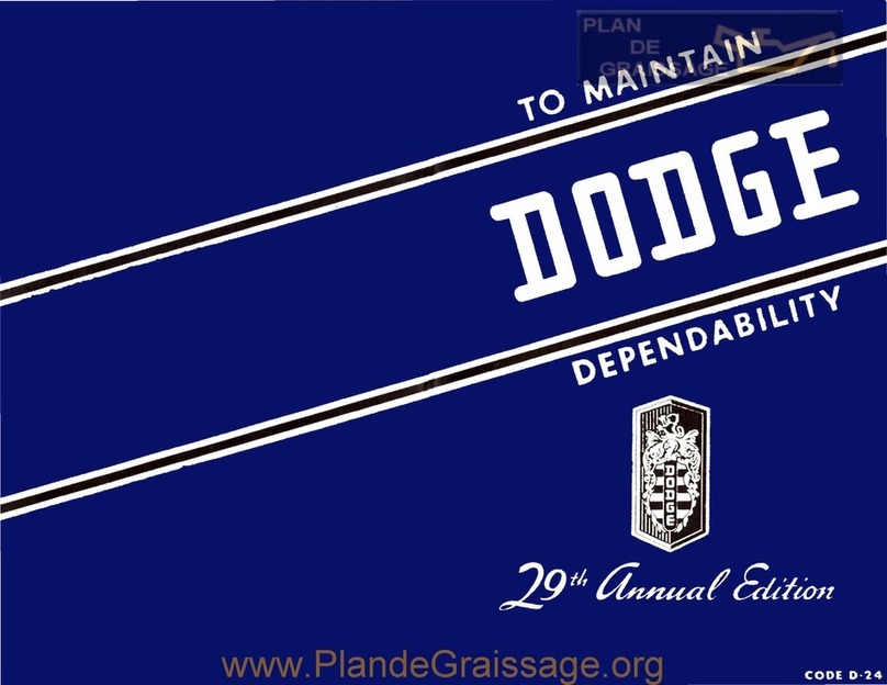 Dodge 29th Annual Edition User manual Dodge 29th Annual Edition User manual