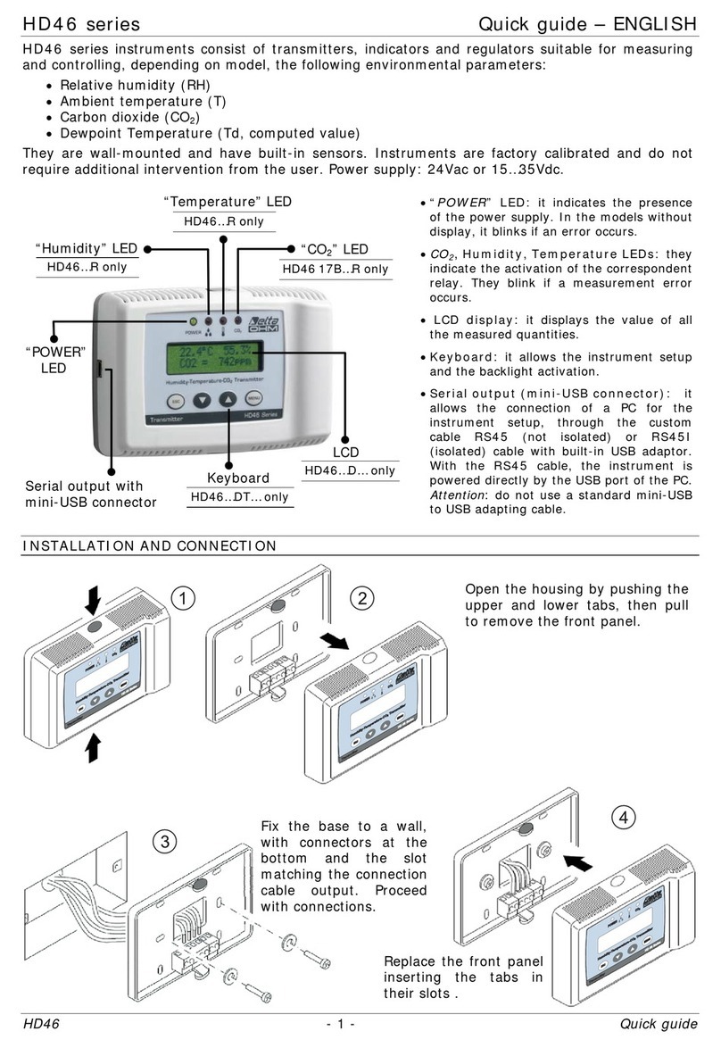 Delta OHM HD46 Series quick guide