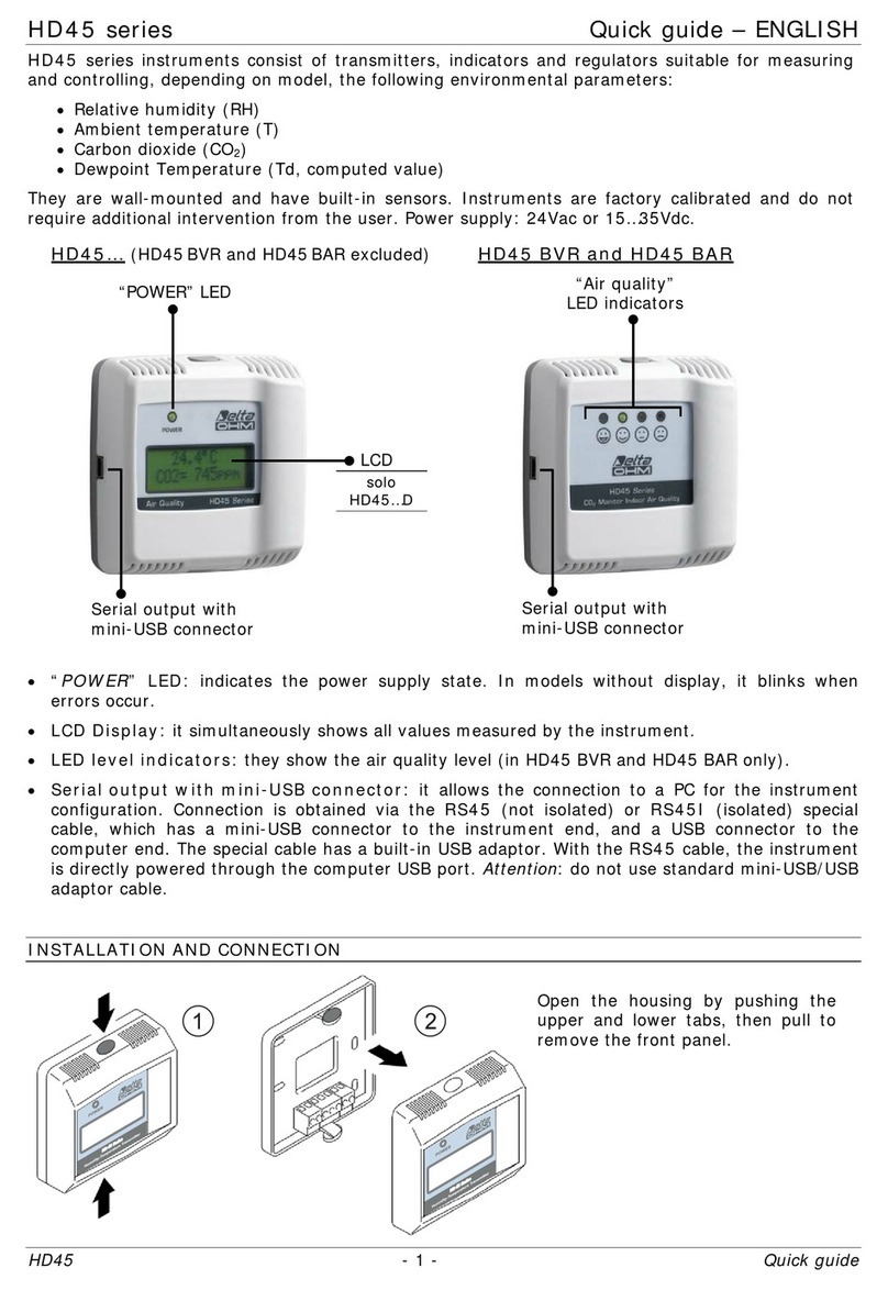 Delta OHM HD45 Series User manual