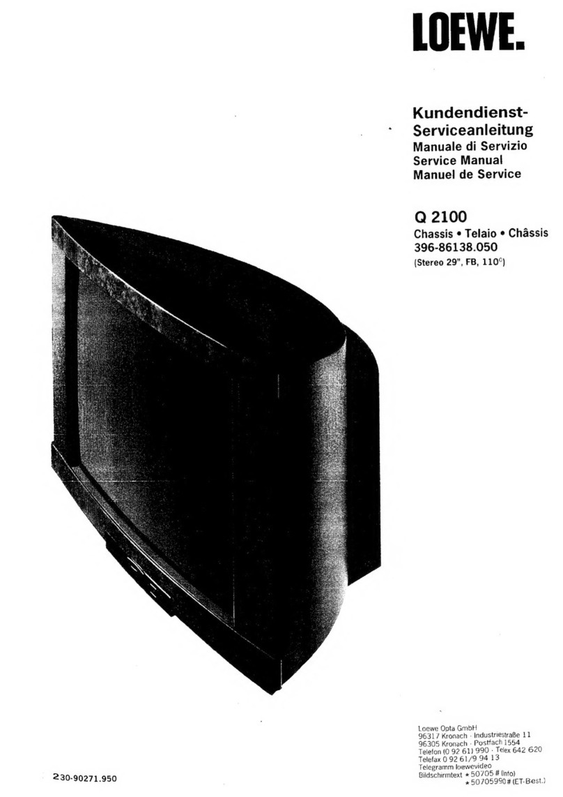 Loewe Q 2100 User manual