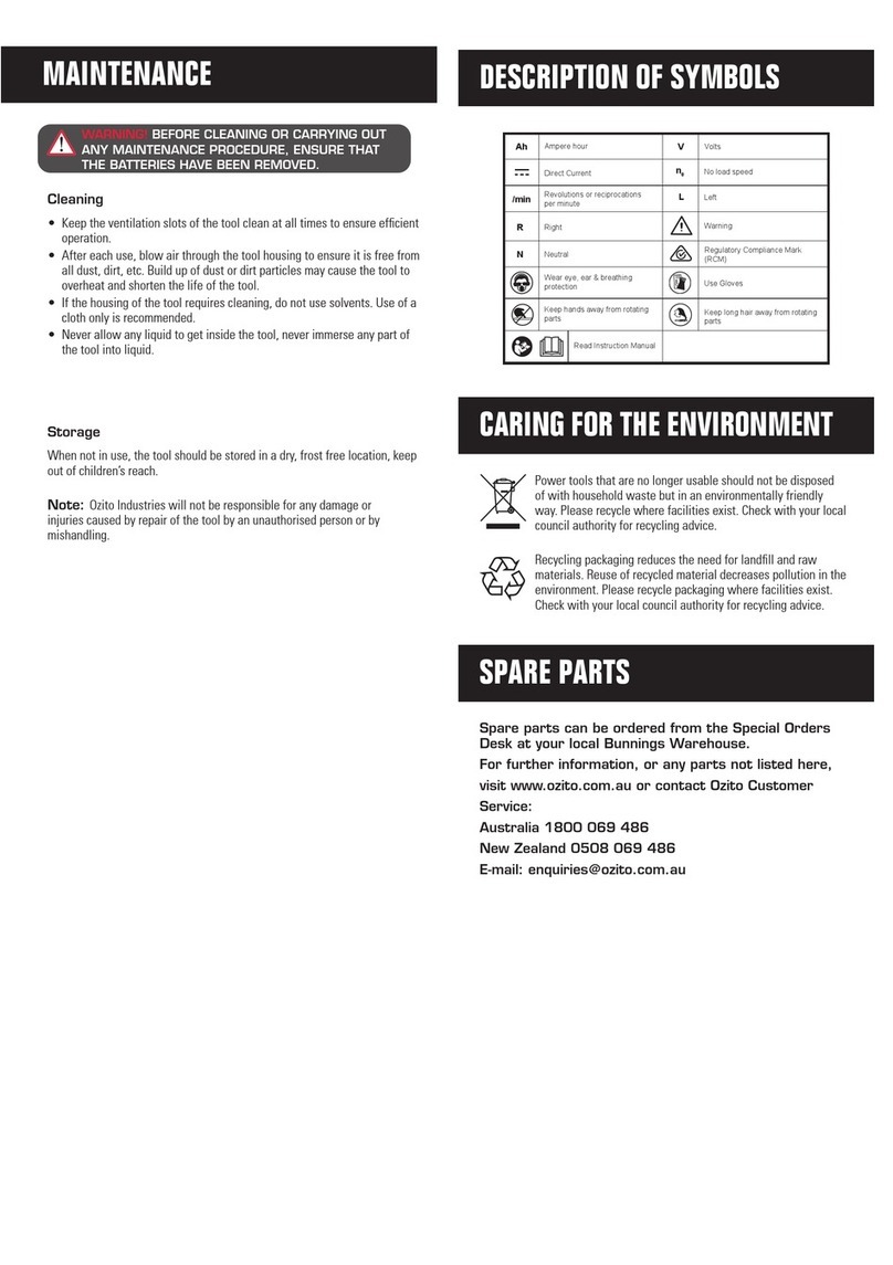 Ozito PXC PXDCS-018 User manual