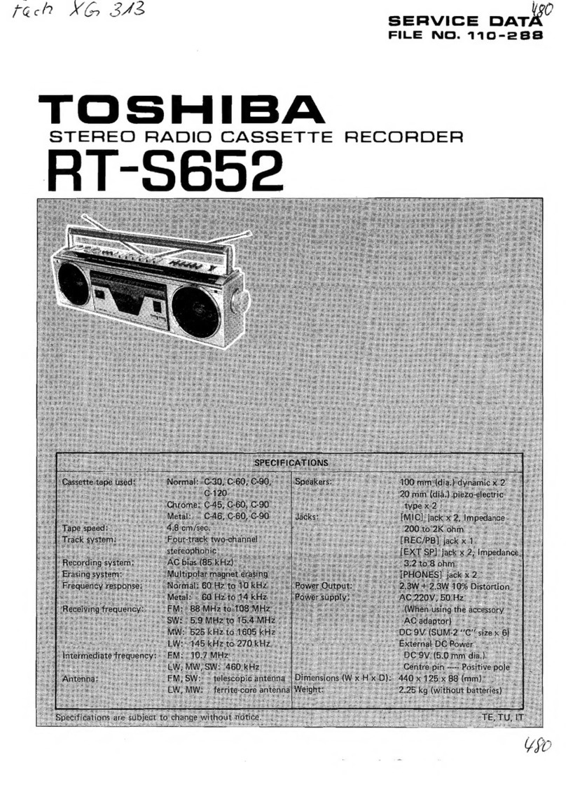 Toshiba RT-S652 User manual Toshiba RT-S652 User manual