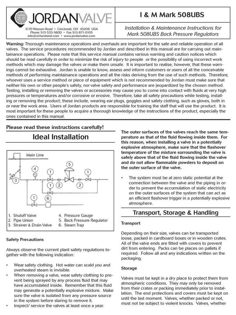 Jordan Valve I&M Mark 508UBS Installation and operating instructions
