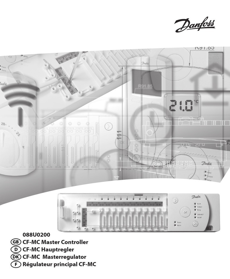 Danfoss 088U0200 manual
