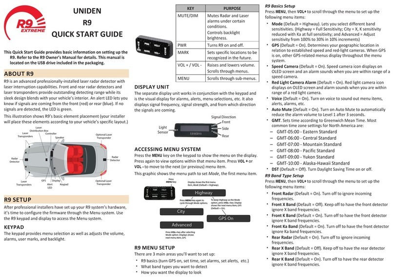 Uniden R9 quick start guide