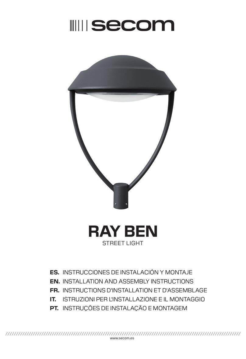 Secom RAY BEN Guide