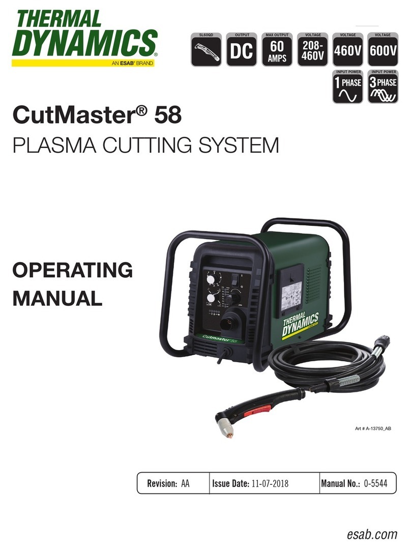 Thermal Dynamics CutMaster 58 operating manual