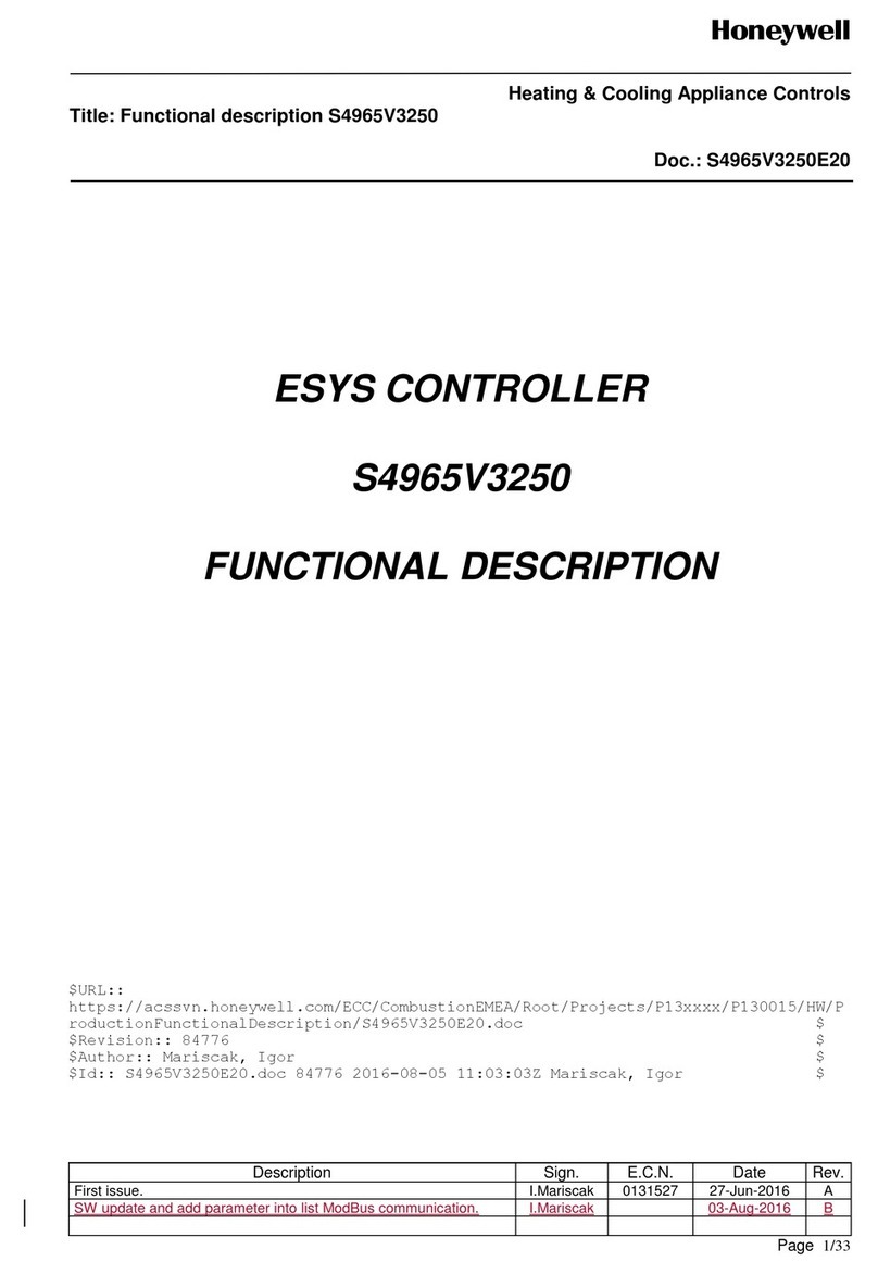 Honeywell S4965V3250 Functional description