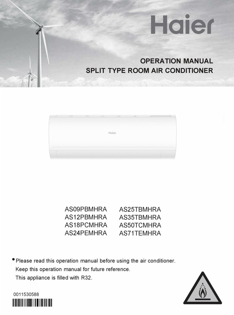 Haier AS09PBMHRA User manual