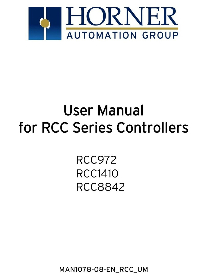 HORNER APG RCC Series User manual
