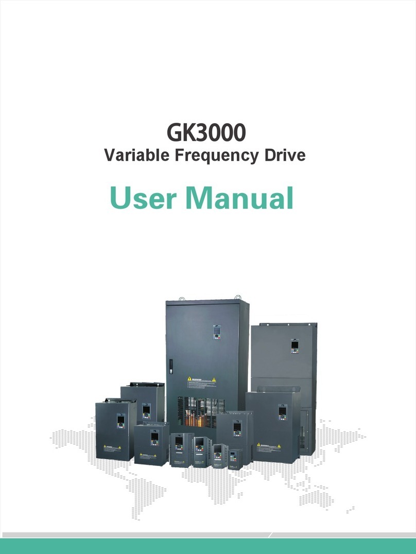 GoHz GK3000 Series user manual