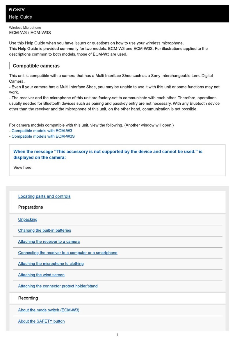 Sony ECM-W3 Help guide