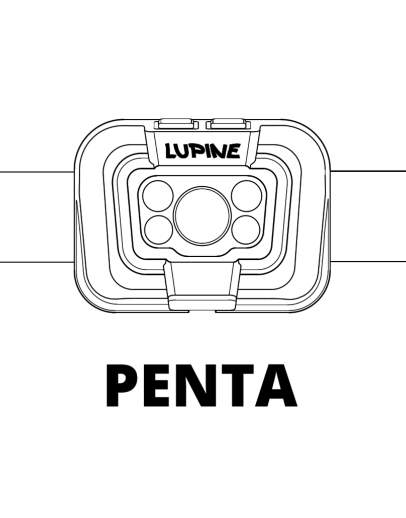 Lupine PENTA manual