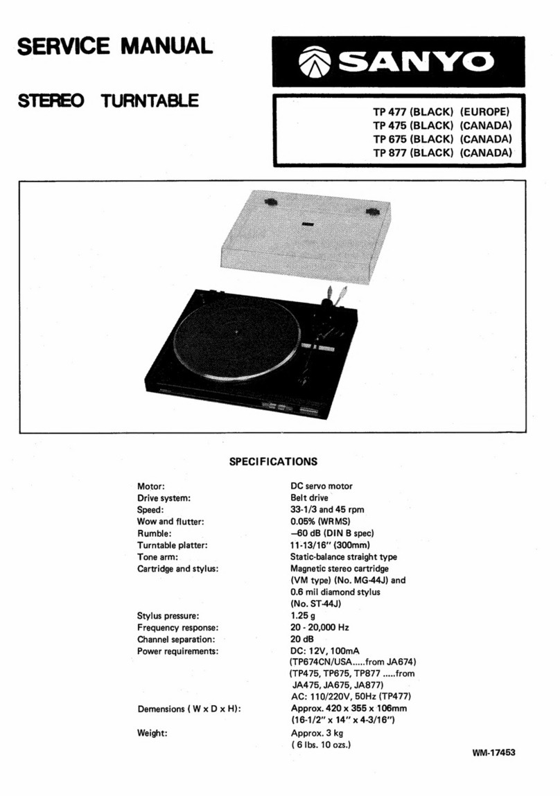 Sanyo TP 477 User manual