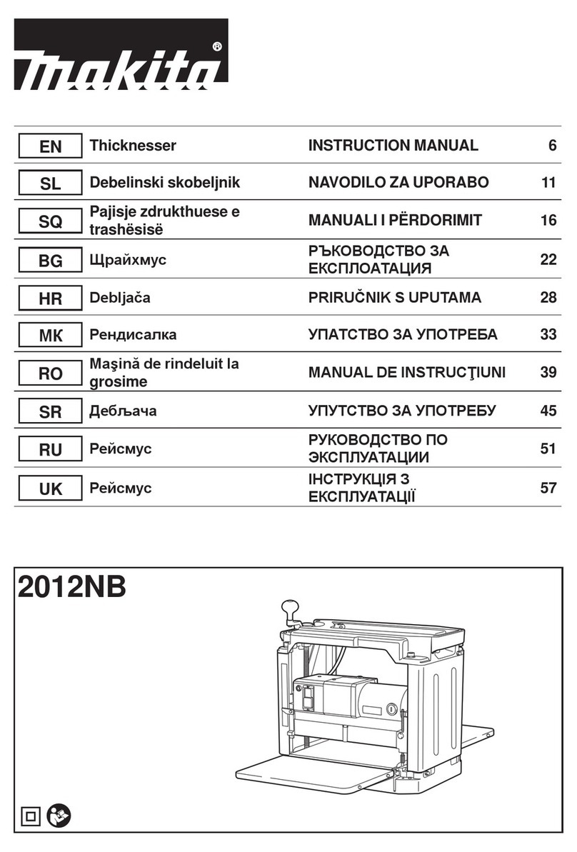 Makita 2012NB User manual