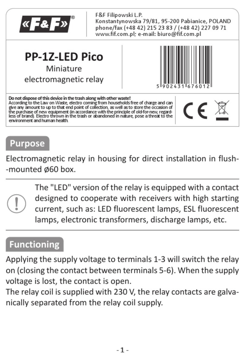 F&F PP-1Z-LED Pico manual