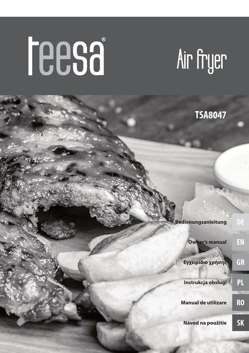 Teesa TSA8047 owner's manual