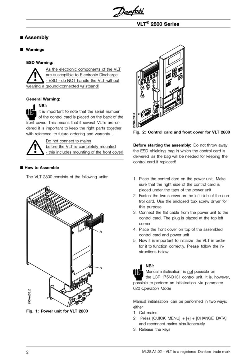 Danfoss VLT 2800 Series User manual