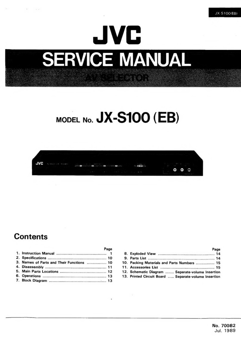 JVC JX-S100 User manual JVC JX-S100 User manual