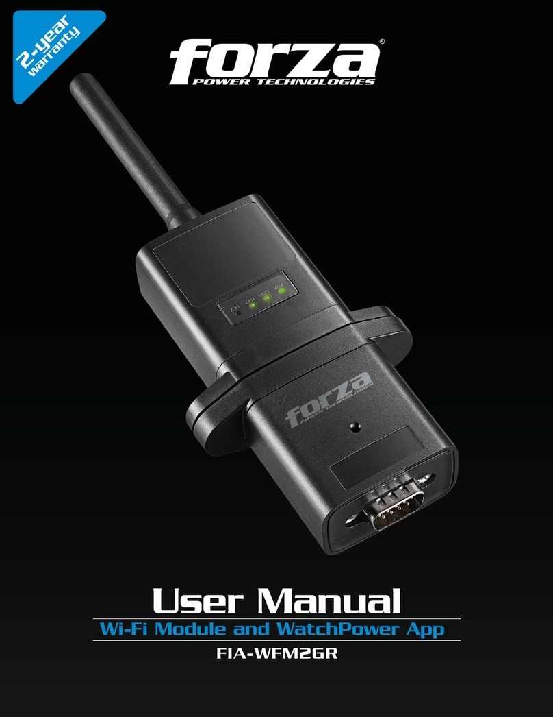 Forza FIA-WFM2GR User manual