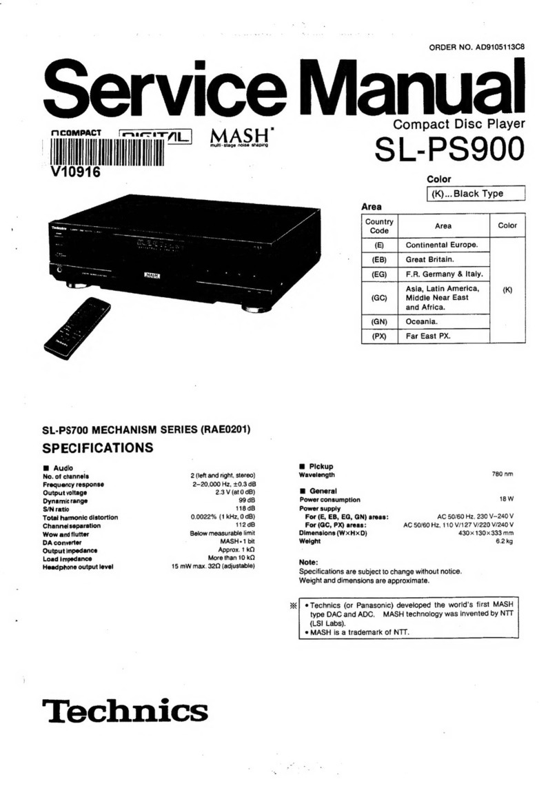 Technics SL-PS900 Service manual
