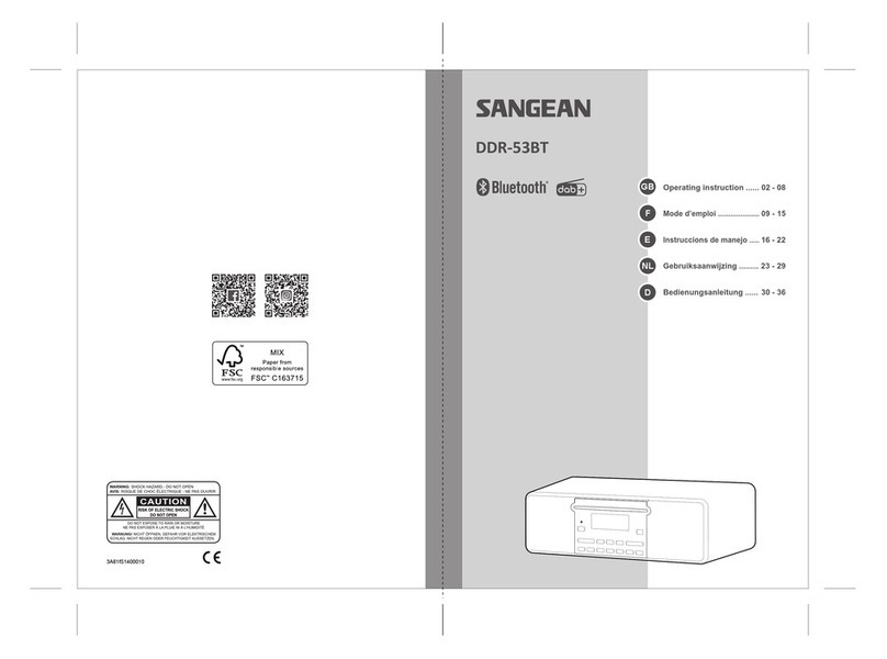 Sangean DDR-53BT operating instructions