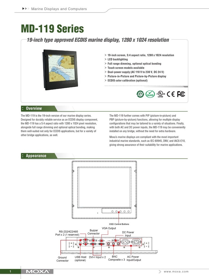 Moxa Technologies MD-119 User manual Moxa Technologies MD-119 User manual