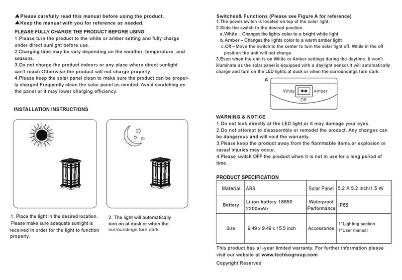 Techko SJL-641 user manual