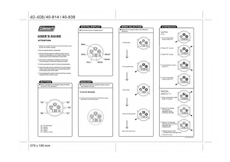 Coleman 40-408 user guide