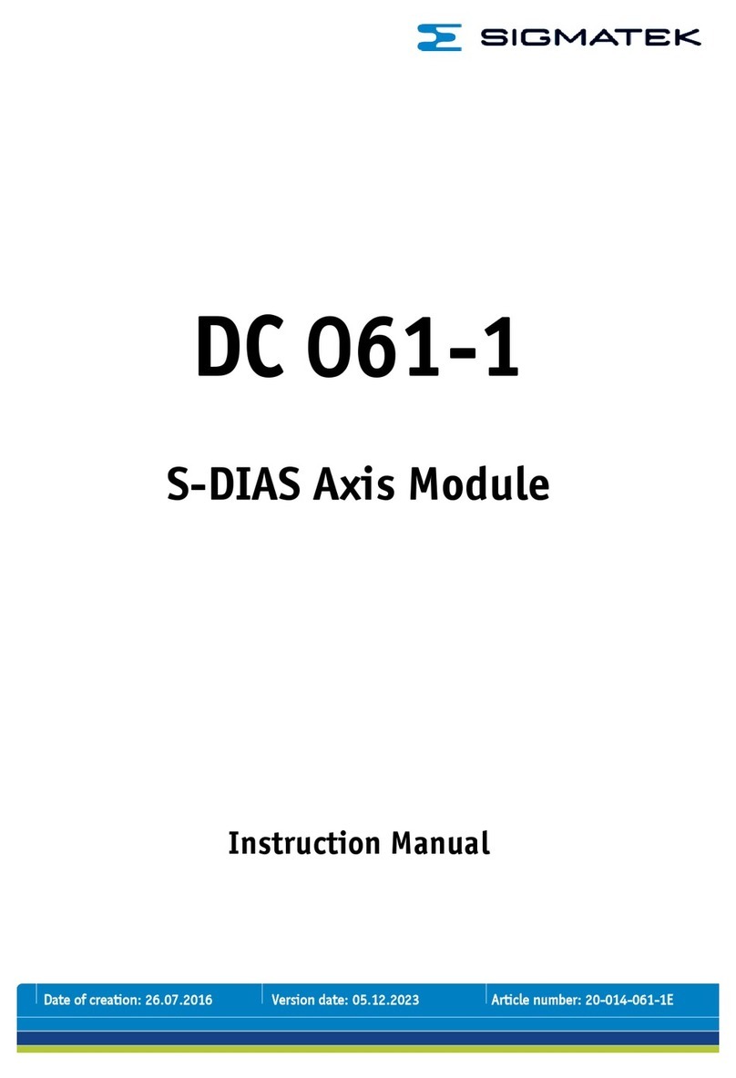 SIGMA TEK DC 061-1 instruction manual