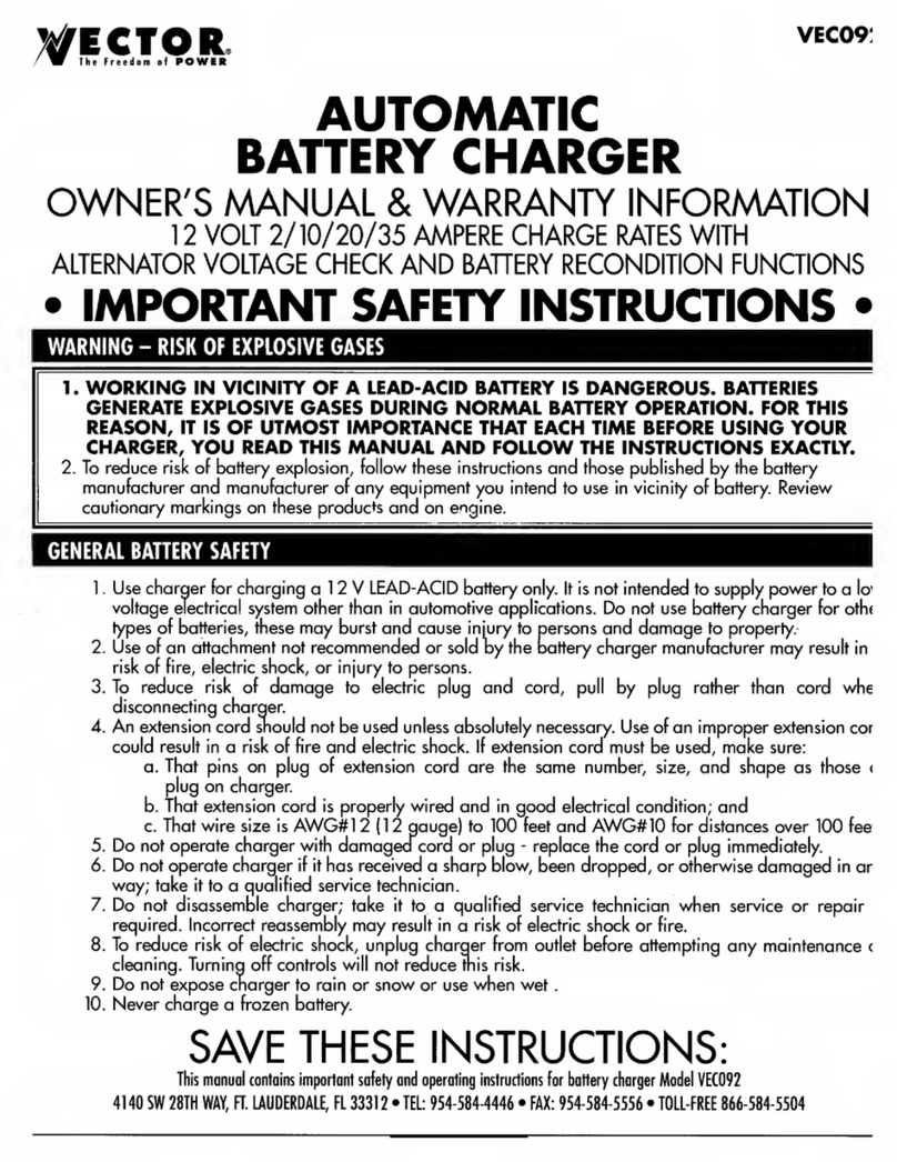 Vector VEC092 Instruction Manual
