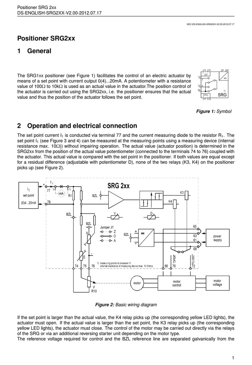 SCHIEBEL SRG2 Series User manual