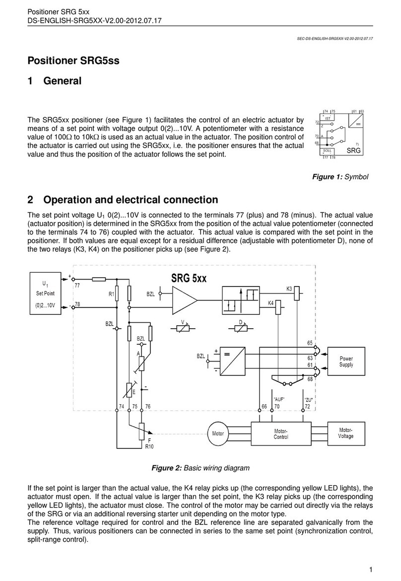 SCHIEBEL SRG5 Series User manual