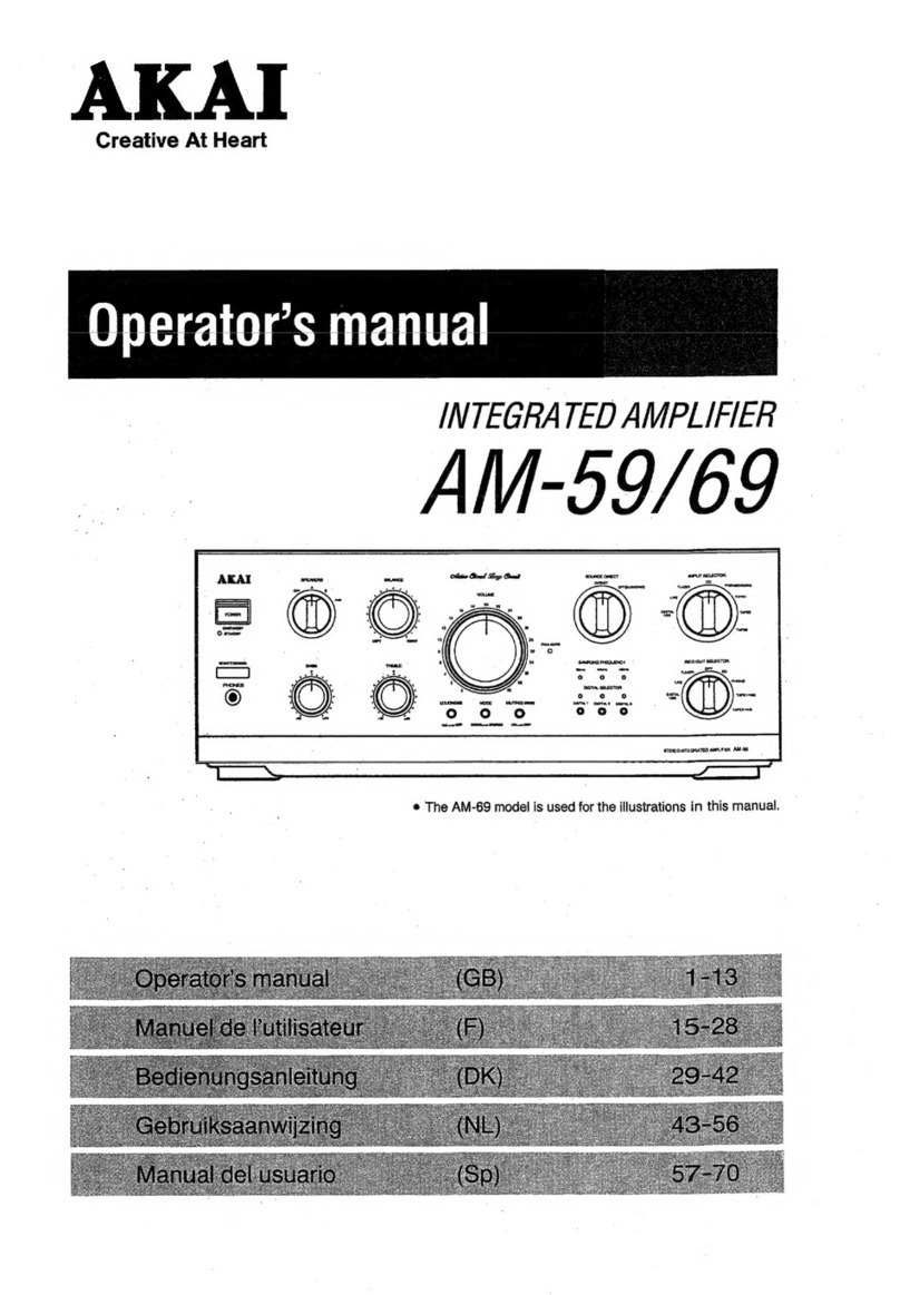 Akai AM-59 User manual