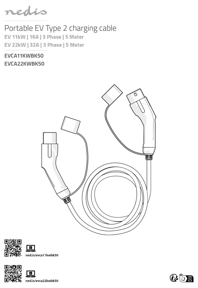 nedis EVCA11KWBK50 User manual