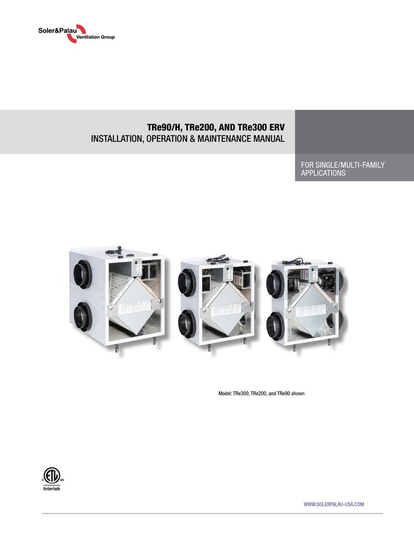Soler & Palau TRe Series Instruction manual