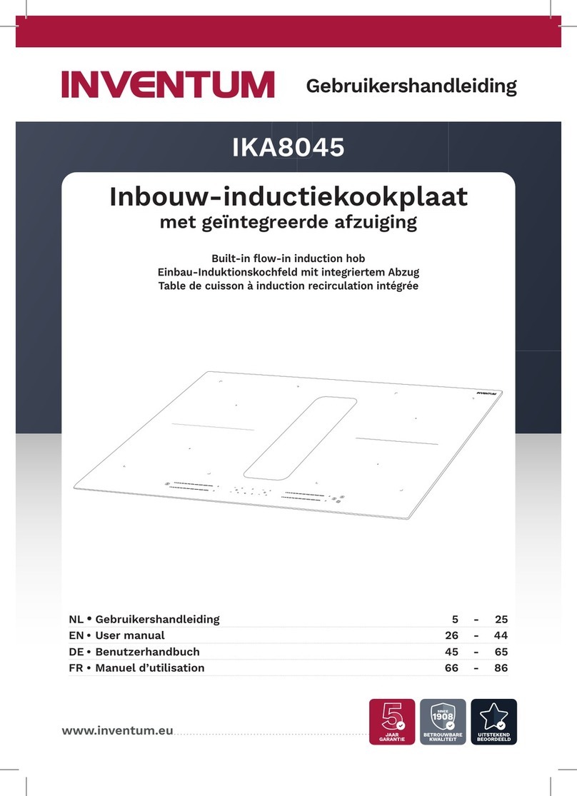 inventum IKA8045 User manual