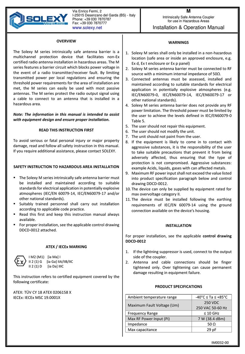 Solexy Wireless M Series User manual