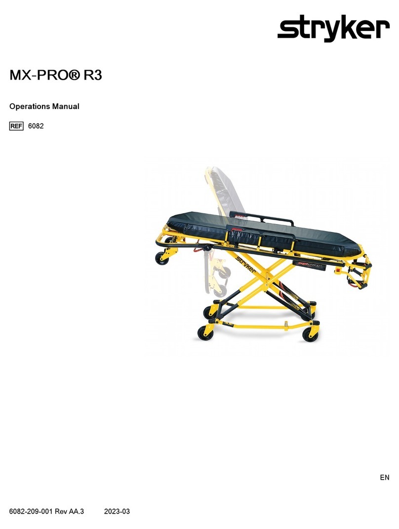 Stryker MX-PRO R3 Operation manual