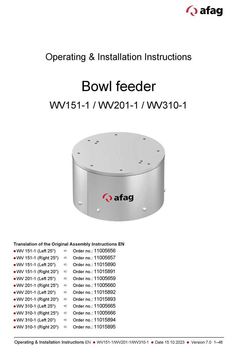 Afag WV151-1 Product guide