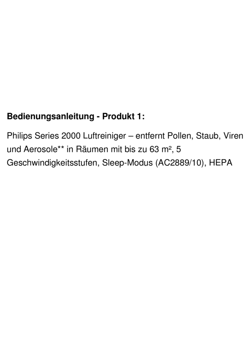 Philips 2000 series user manual