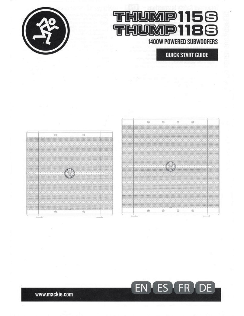 Mackie Thump 115S quick start guide
