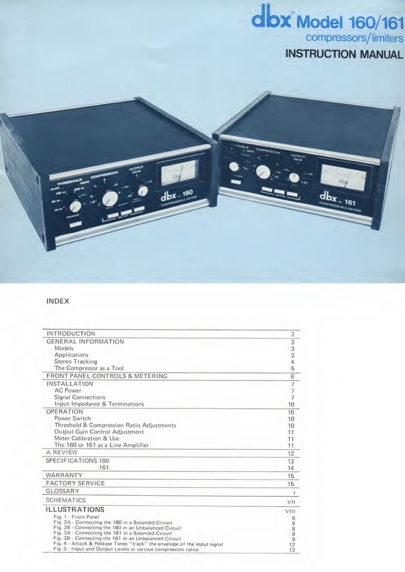 dbx 160 User manual