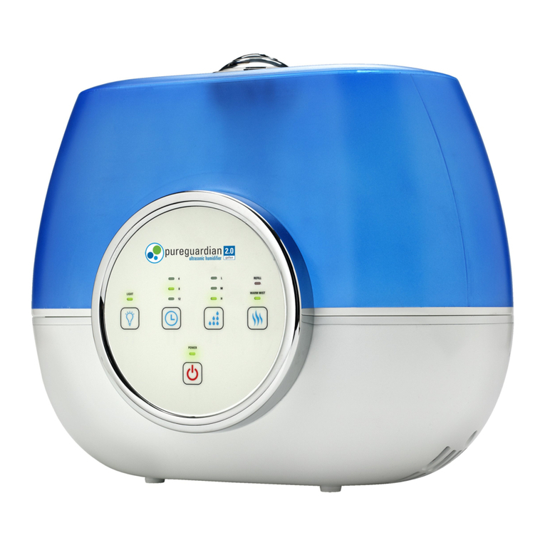 Guardian RH4810 user manual