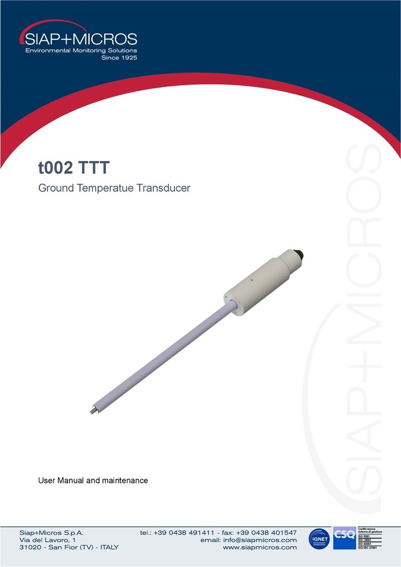 SIAP+MICROS t002 TTT Guide SIAP+MICROS t002 TTT Guide